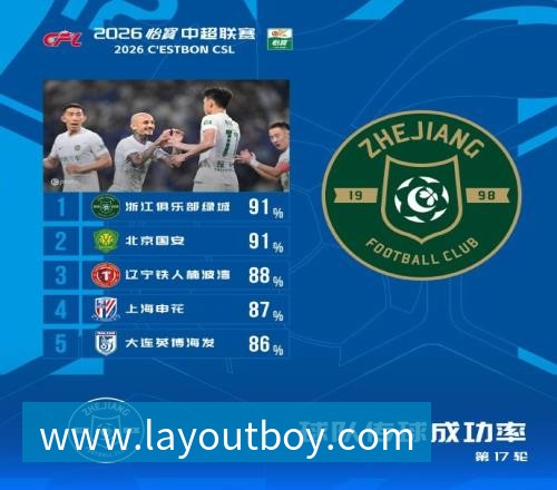 完美体育森林狼2年1240万签约库明加！ESPN评级A